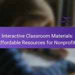 Interactive Classroom Materials: Affordable Resources for Nonprofits