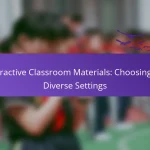 Interactive Classroom Materials: Choosing for Diverse Settings