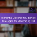Interactive Classroom Materials: Strategies for Maximizing ROI