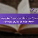 Interactive Classroom Materials: Types, Formats, Styles, and Relevance