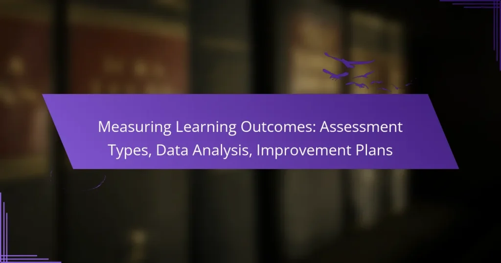 Measuring Learning Outcomes: Assessment Types, Data Analysis, Improvement Plans